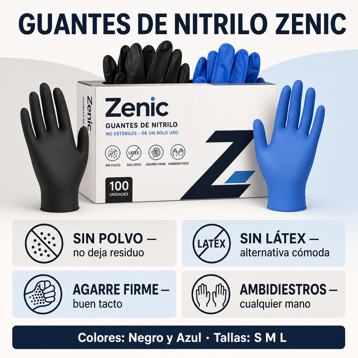 Guantes de Nitrilo Desechables Sin Polvo ni Látex, Resistentes y Antideslizantes, Azul y Negro, Tallas S/M/L, para Talleres, Limpieza, Alimentación e Industria