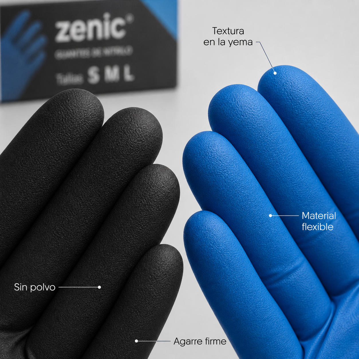 Guantes de Nitrilo Desechables Sin Polvo ni Látex, Resistentes y Antideslizantes, Azul y Negro, Tallas S/M/L, para Talleres, Limpieza, Alimentación e Industria