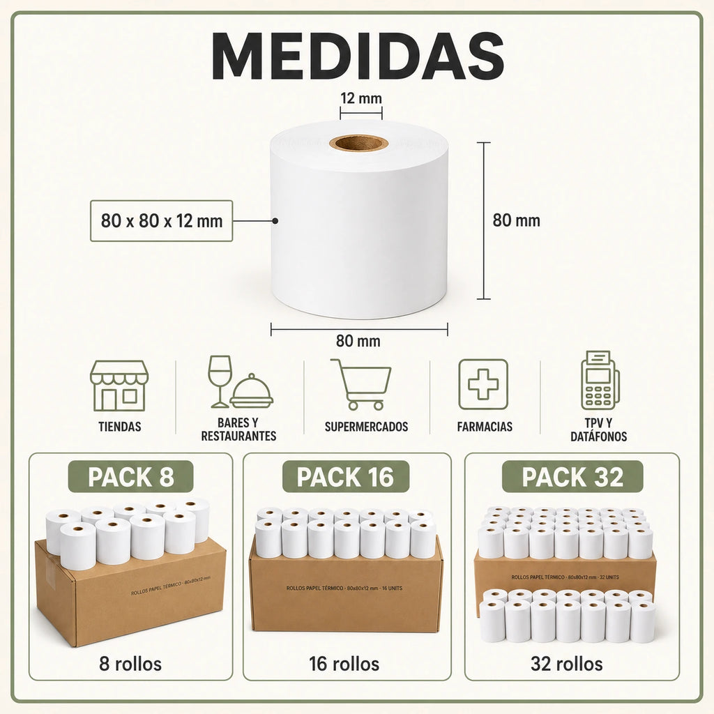 Papel Térmico 80x80 mm, para TPV, Impresora de Tickets, Caja Registradora y Datáfono, Recibos Nítidos sin Tinta, Terminal POS para Comercio y Hostelería