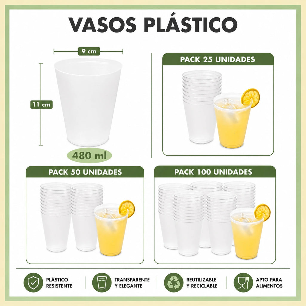Vasos de Plástico Duro Reutilizables 480 ml, Aptos para Lavavajillas, Resistentes y Sin BPA, para Fiestas, Eventos y Cumpleaños